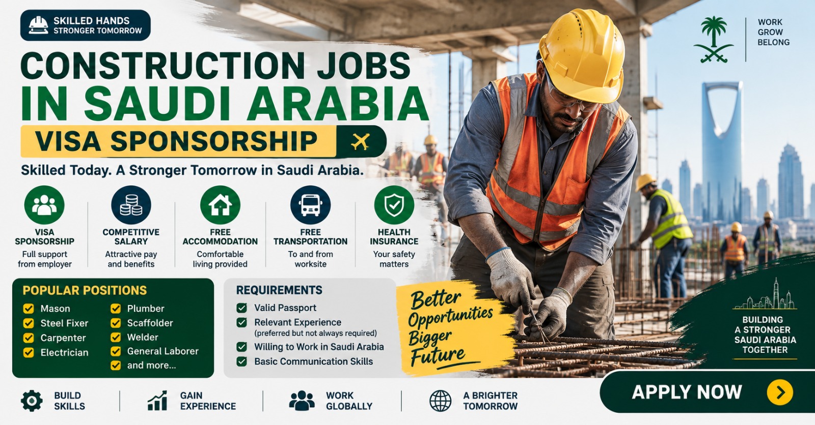 Construction Jobs in Saudi Arabia with Visa Sponsorship