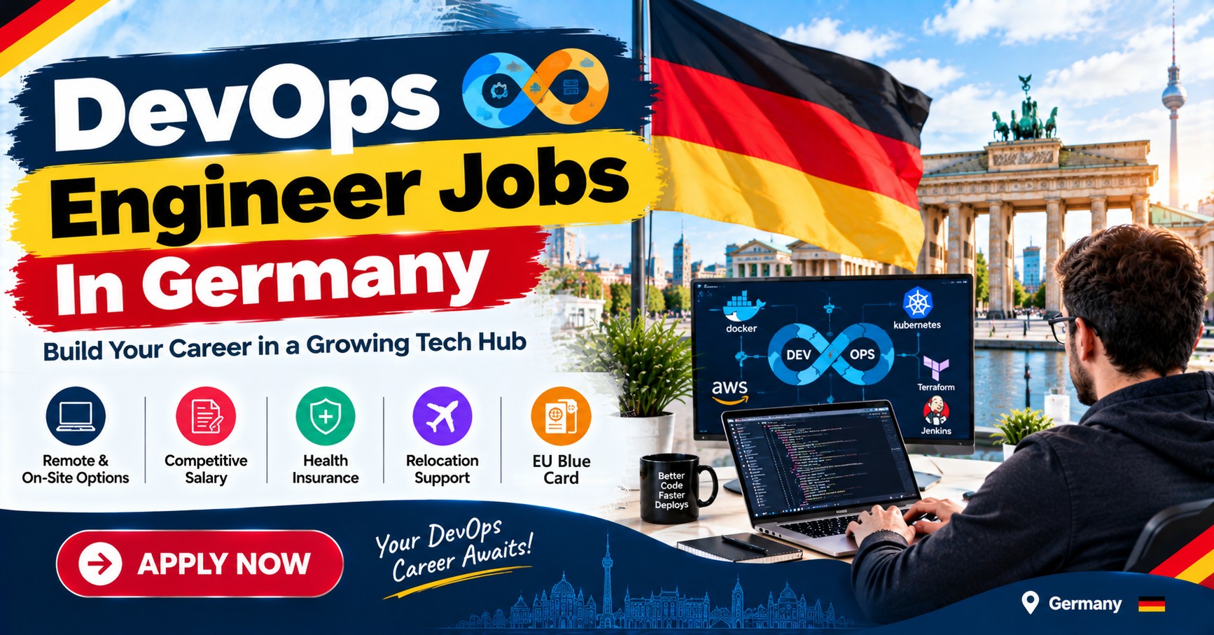 DevOps Engineer Jobs in Germany