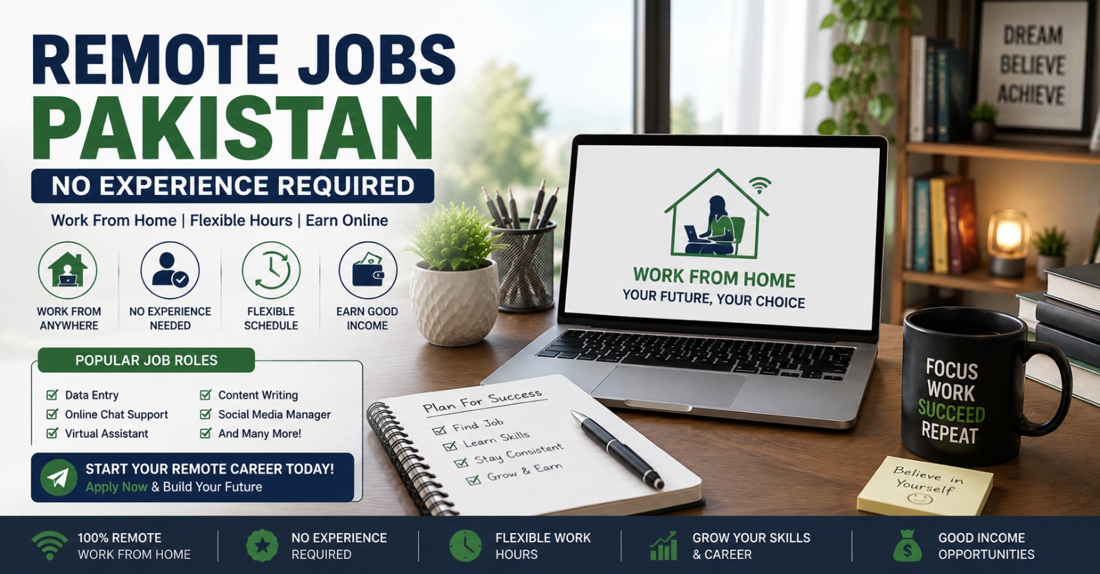 Remote Jobs in Pakistan with No Experience